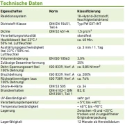 Bodenfugen-Dichtstoff Illbruck SP540 Anthrazitgrau (RAL 7016)