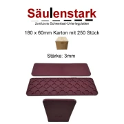 Säulenstark Unterlegplatten